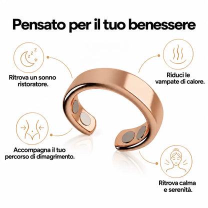 L’anello femminile di terapia magnetica