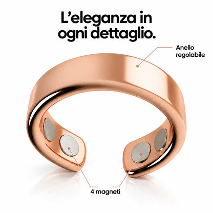 L’anello femminile di terapia magnetica